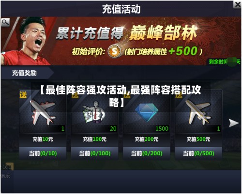 【最佳阵容强攻活动,最强阵容搭配攻略】-第2张图片
