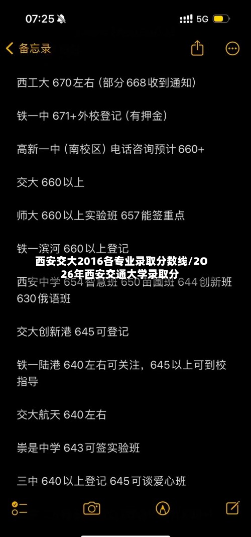 西安交大2016各专业录取分数线/2O26年西安交通大学录取分