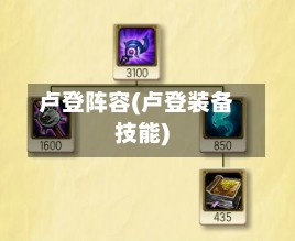 卢登阵容(卢登装备技能)