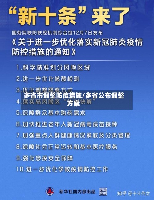 多省市调整防疫措施/多省公布调整方案