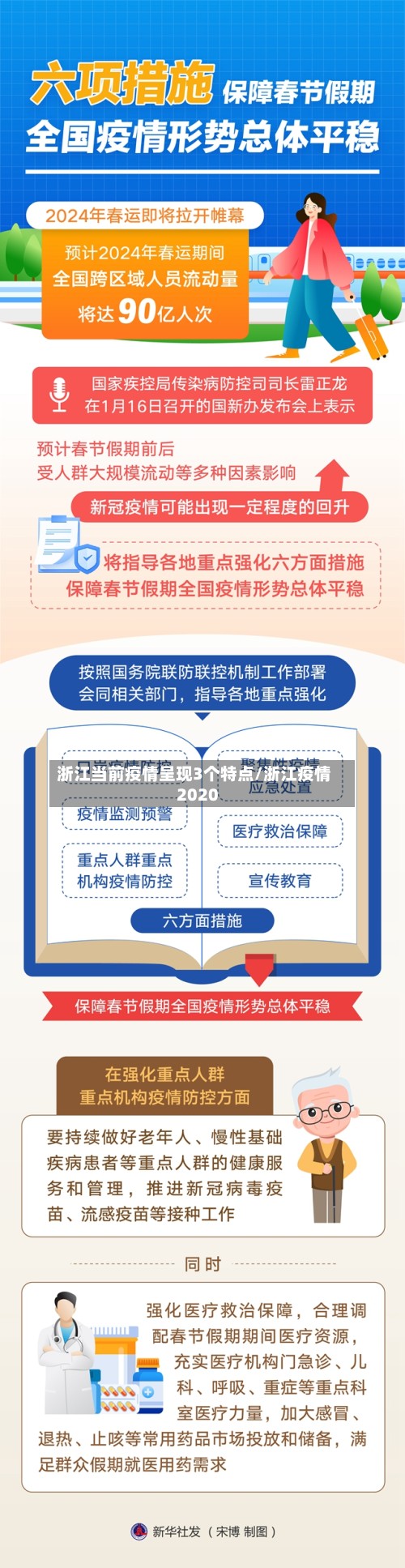 浙江当前疫情呈现3个特点/浙江疫情2020