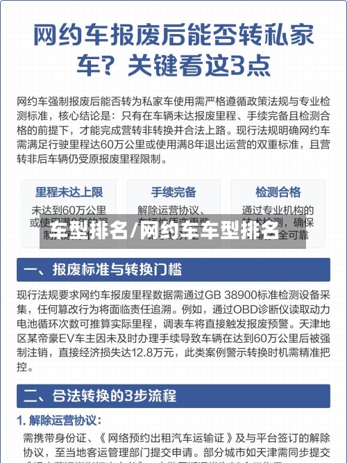 车型排名/网约车车型排名-第2张图片
