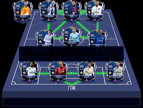 fifa13最强阵容(FIFA13)-第2张图片
