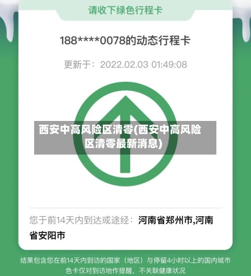 西安中高风险区清零(西安中高风险区清零最新消息)-第2张图片