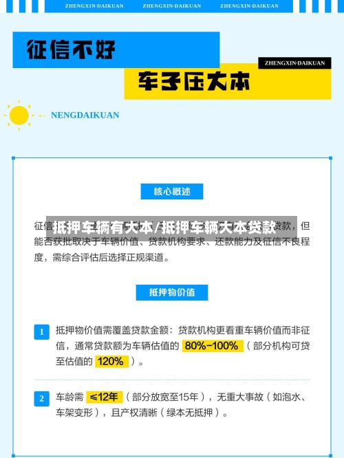 抵押车辆有大本/抵押车辆大本贷款-第3张图片