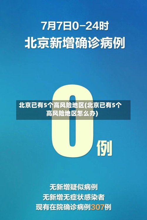 北京已有5个高风险地区(北京已有5个高风险地区怎么办)
