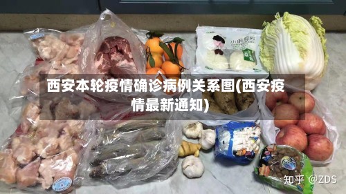 西安本轮疫情确诊病例关系图(西安疫情最新通知)-第2张图片