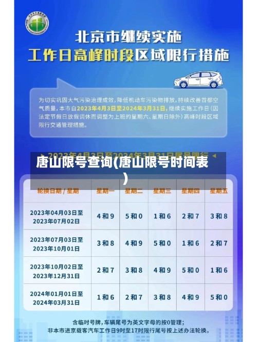 唐山限号查询(唐山限号时间表)-第2张图片