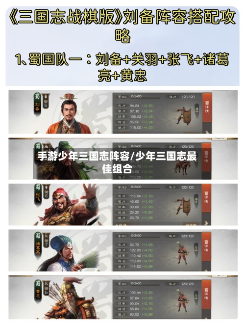 手游少年三国志阵容/少年三国志最佳组合