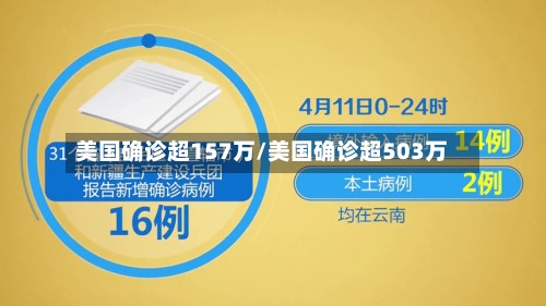 美国确诊超157万/美国确诊超503万-第2张图片