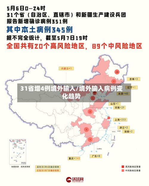 31省增4例境外输入/境外输入病例变化趋势-第2张图片