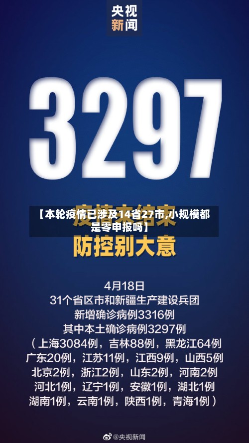 【本轮疫情已涉及14省27市,小规模都是零申报吗】