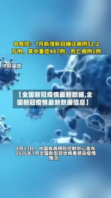 【全国新冠疫情最新数据,全国新冠疫情最新数据信息】