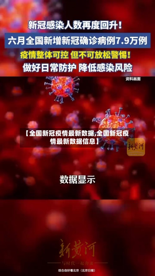 【全国新冠疫情最新数据,全国新冠疫情最新数据信息】-第2张图片