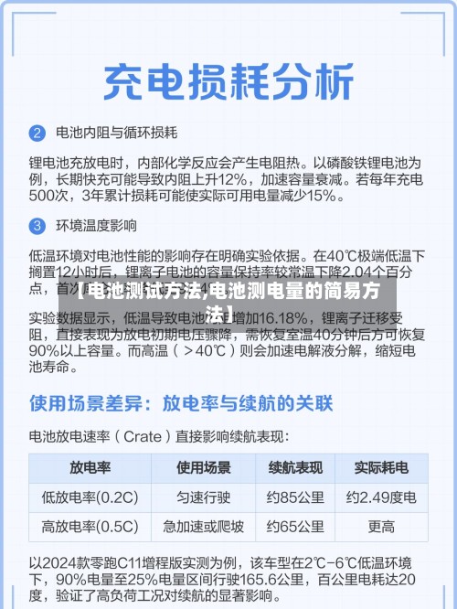 【电池测试方法,电池测电量的简易方法】
