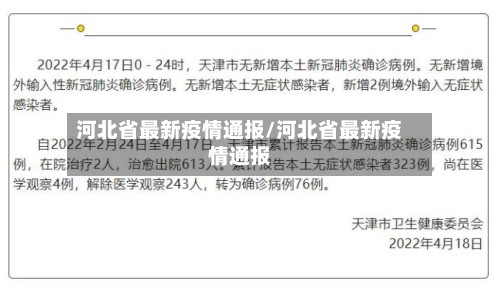 河北省最新疫情通报/河北省最新疫情通报