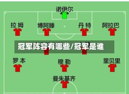 冠军阵容有哪些/冠军是谁