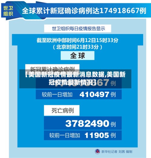 【美国新冠疫情最新消息数据,美国新冠疫情最新情况】-第2张图片