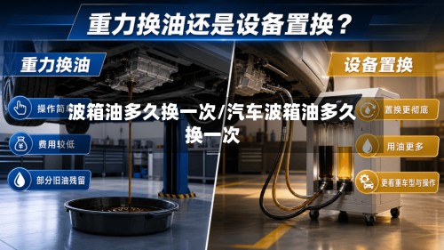 波箱油多久换一次/汽车波箱油多久换一次-第3张图片