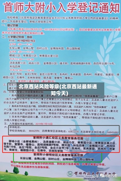 北京西站风险等级(北京西站最新通知今天)-第2张图片