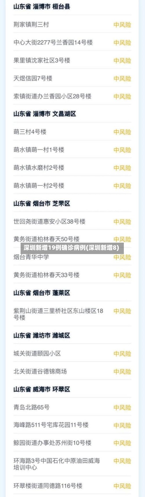 深圳新增19例确诊病例(深圳新增8)