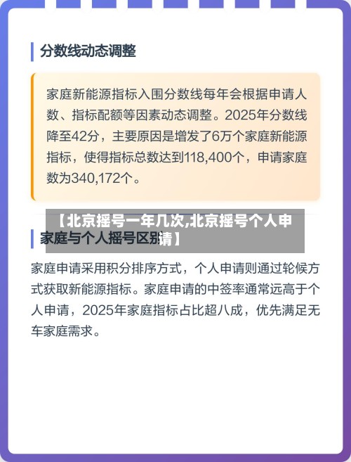 【北京摇号一年几次,北京摇号个人申请】-第3张图片