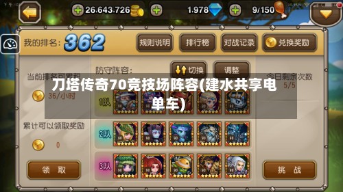 刀塔传奇70竞技场阵容(建水共享电单车)-第2张图片