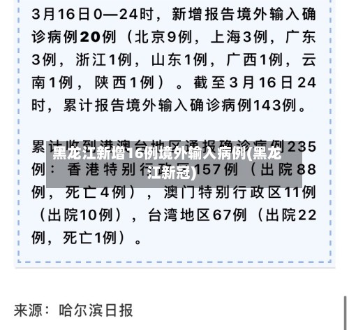 黑龙江新增16例境外输入病例(黑龙江新冠)