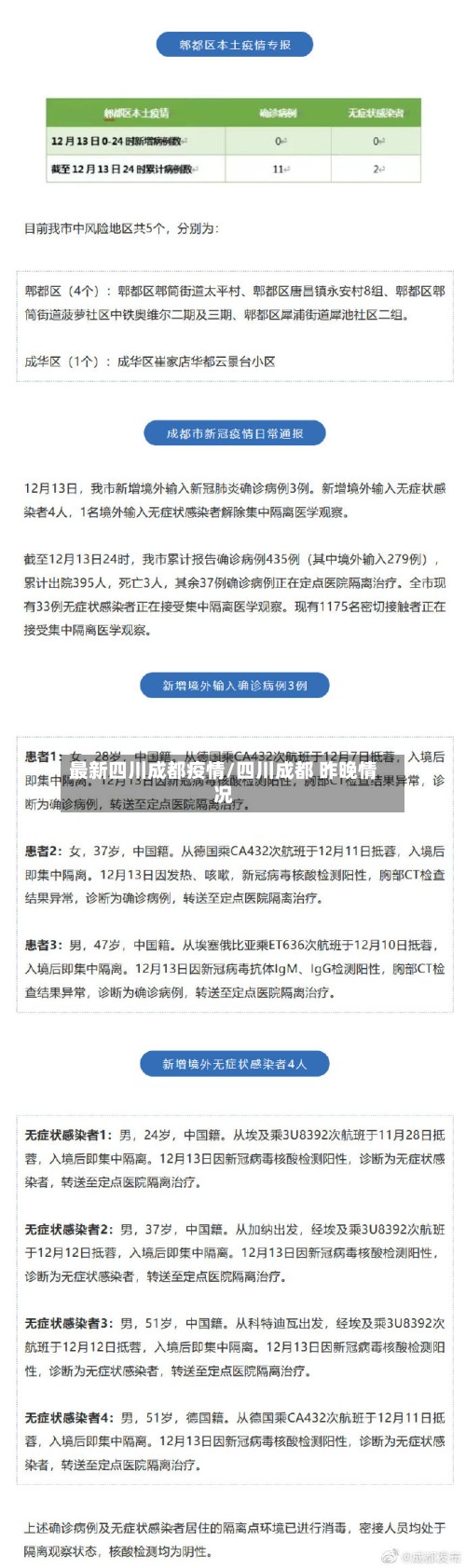 最新四川成都疫情/四川成都 昨晚情况-第2张图片