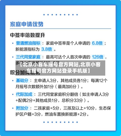 【北京小客车摇号官方网站,北京小客车摇号官方网站登录手机版】-第2张图片