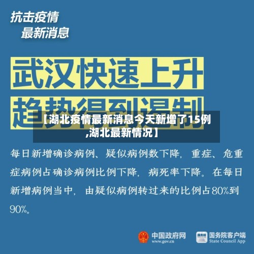 【湖北疫情最新消息今天新增了15例,湖北最新情况】