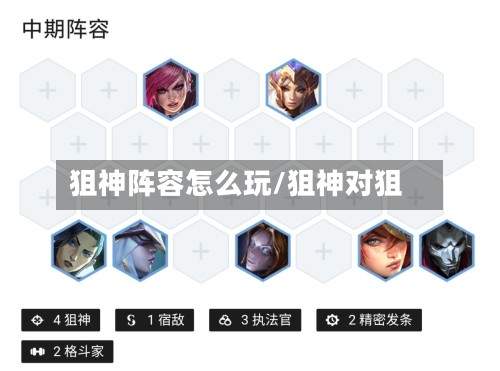 狙神阵容怎么玩/狙神对狙