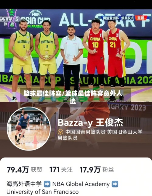 篮球最佳阵容/篮球最佳阵容意外人选-第3张图片