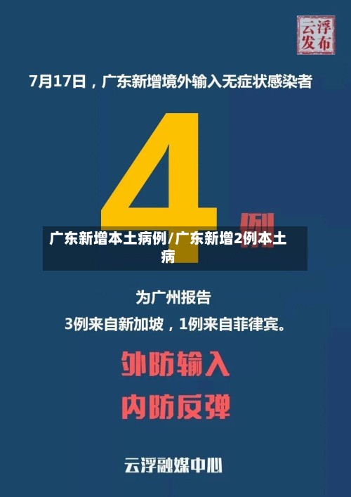 广东新增本土病例/广东新增2例本土病-第3张图片