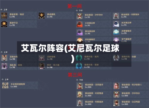 艾瓦尔阵容(艾尼瓦尔足球)-第2张图片