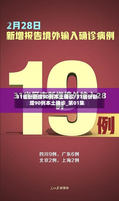 31省份新增90例本土确诊/31省份新增90例本土确诊_第01集-第3张图片