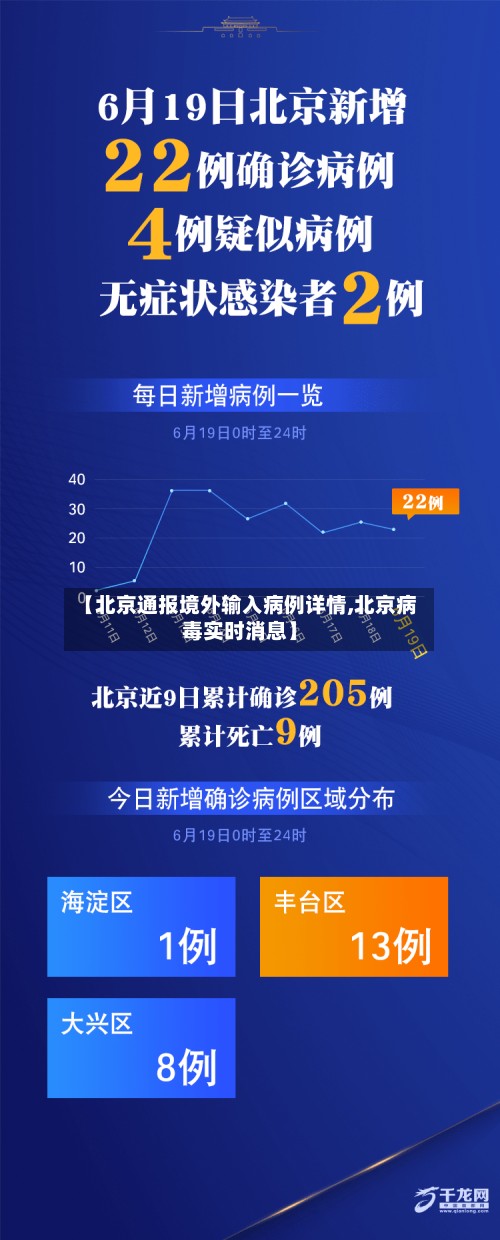 【北京通报境外输入病例详情,北京病毒实时消息】-第3张图片