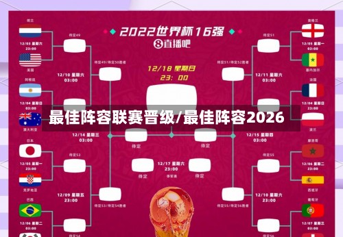 最佳阵容联赛晋级/最佳阵容2026