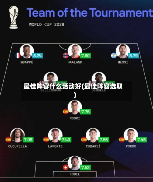 最佳阵容什么活动好(最佳阵容选取)-第3张图片