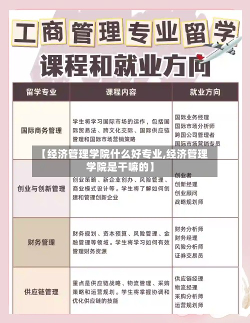 【经济管理学院什么好专业,经济管理学院是干嘛的】