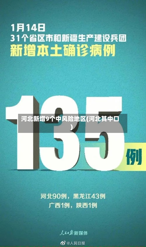 河北新增9个中风险地区(河北其中口)-第2张图片
