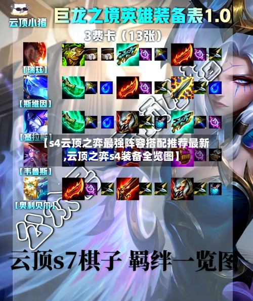 【s4云顶之弈最强阵容搭配推荐最新,云顶之弈s4装备全览图】
