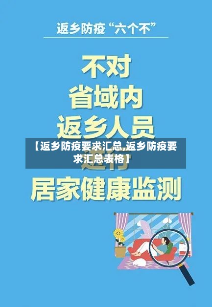 【返乡防疫要求汇总,返乡防疫要求汇总表格】
