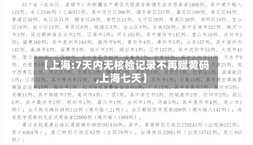 【上海:7天内无核检记录不再赋黄码,上海七天】-第2张图片