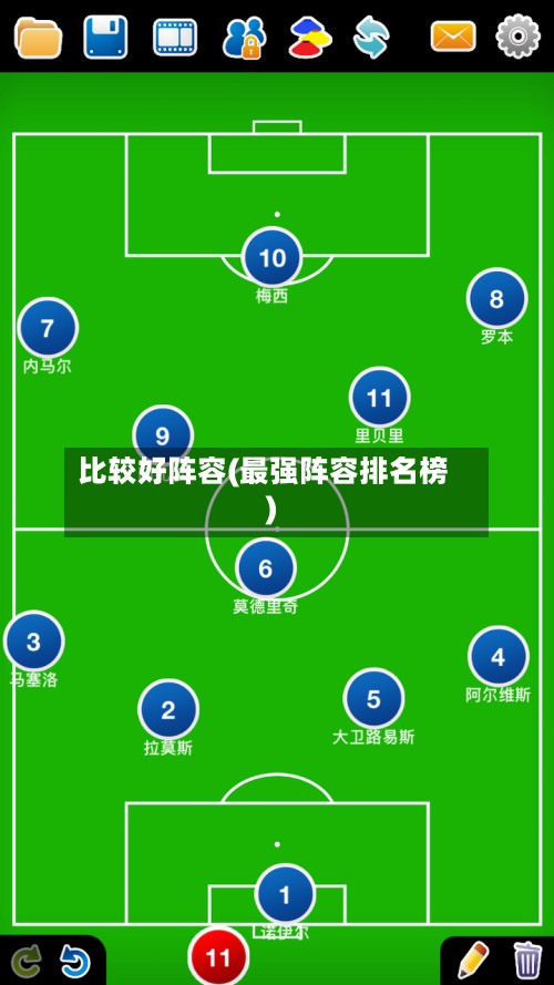 比较好阵容(最强阵容排名榜)