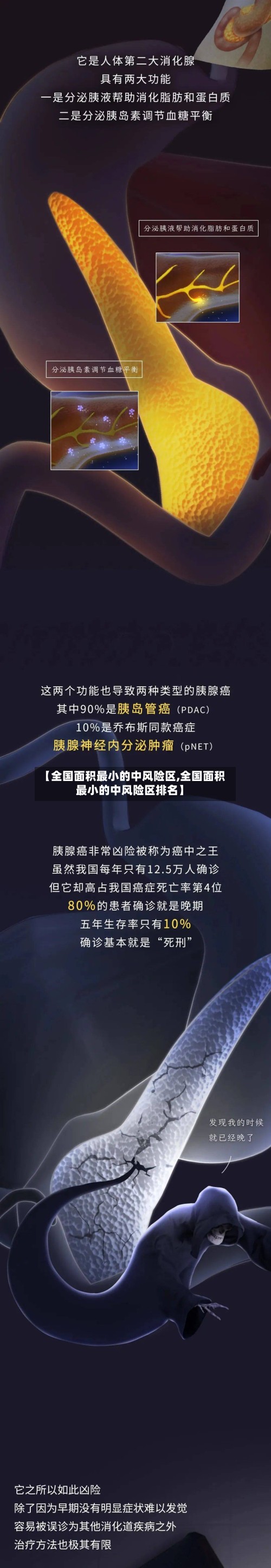【全国面积最小的中风险区,全国面积最小的中风险区排名】-第2张图片