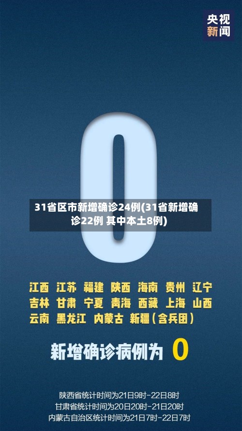 31省区市新增确诊24例(31省新增确诊22例 其中本土8例)