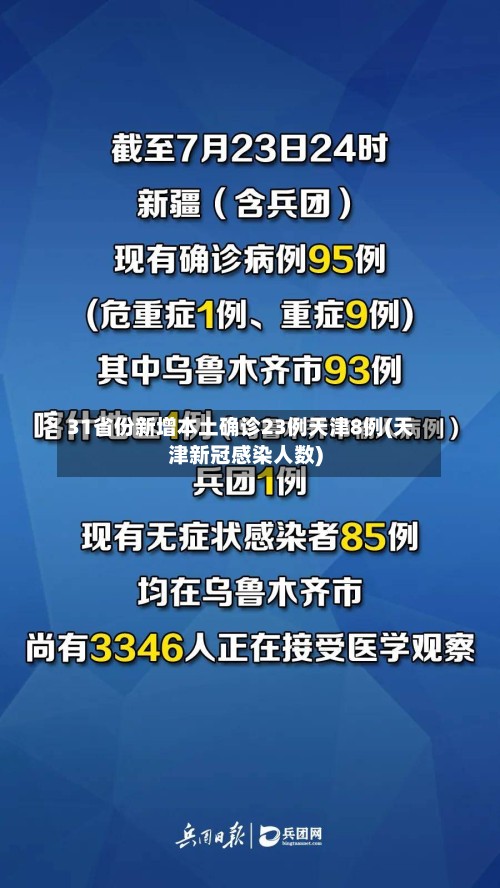 31省份新增本土确诊23例天津8例(天津新冠感染人数)