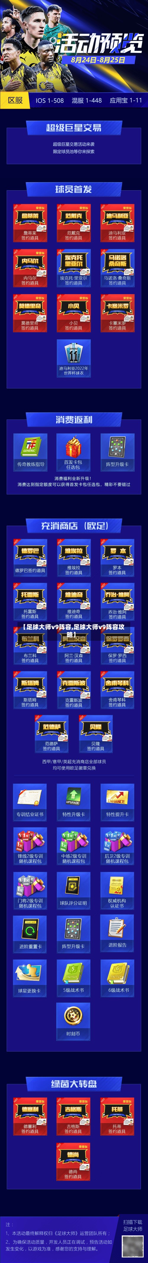 【足球大师v9阵容,足球大师v9阵容攻略】-第2张图片
