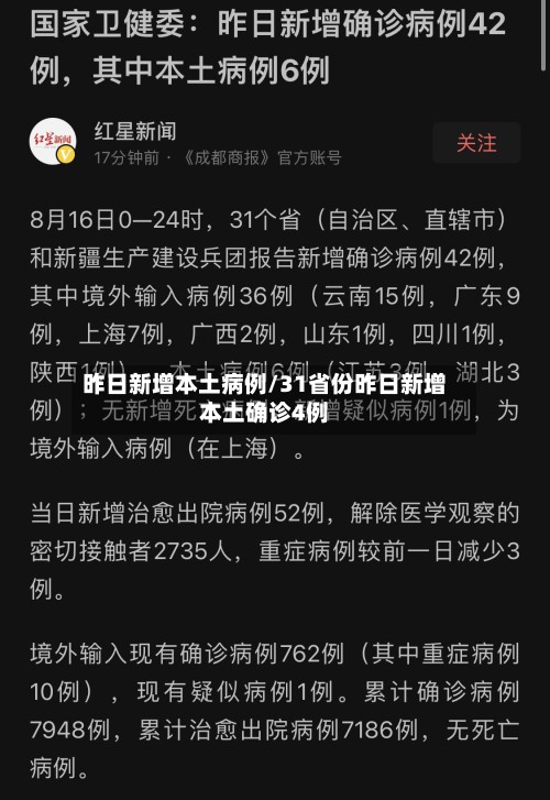 昨日新增本土病例/31省份昨日新增本土确诊4例